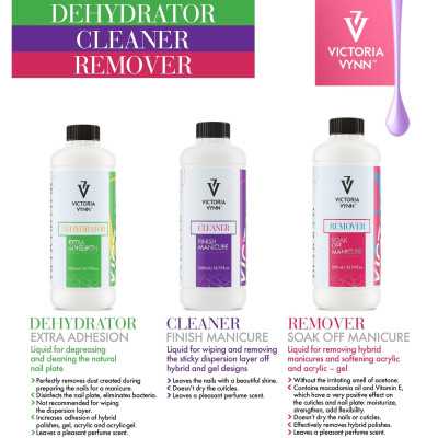 Victoria Vynn - Sverige Victoria Vynn - Soak Off - Remover - 1000 ml