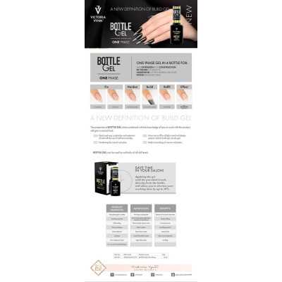 Victoria Vynn - Sverige Victoria Vynn - Bottle Gel - Candy pink - Builder 15ml - En-fas