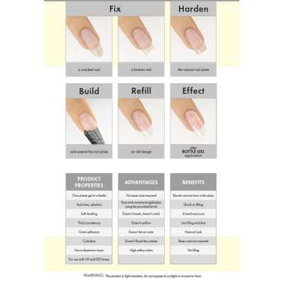 Victoria Vynn - Sverige Victoria Vynn - Bottle Gel - Candy pink - Builder 15ml - En-fas