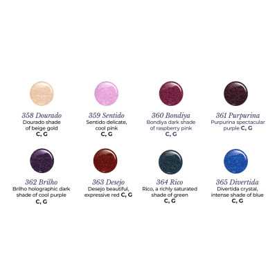 Victoria Vynn - Sverige Victoria Vynn - Gel Polish - 364 Rico - Gellack